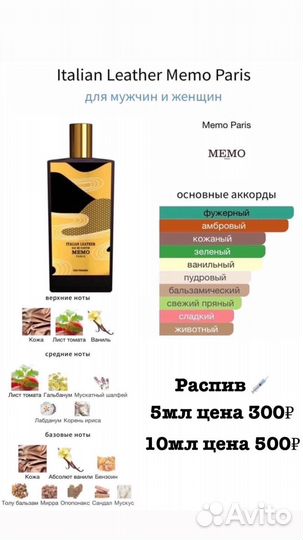 Ароматы Memo Paris распив от 5мл парфюм, духи