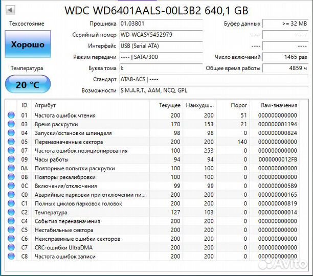 Жесткие диски SATA 3.5