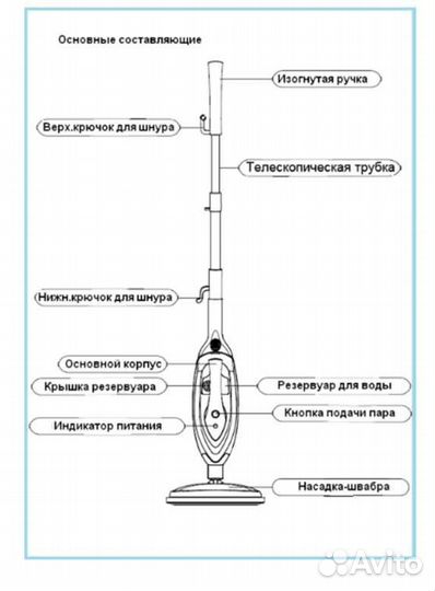 Паровая швабра Super 6