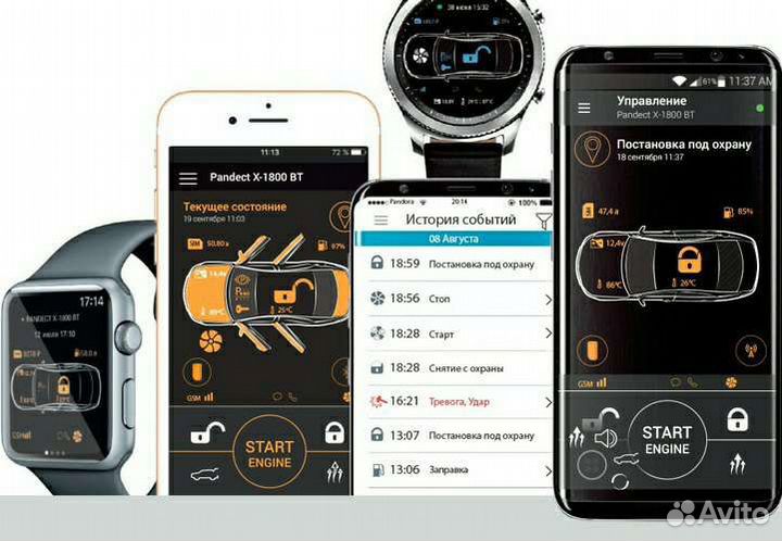 Сигнализация Pandora 4GL plus