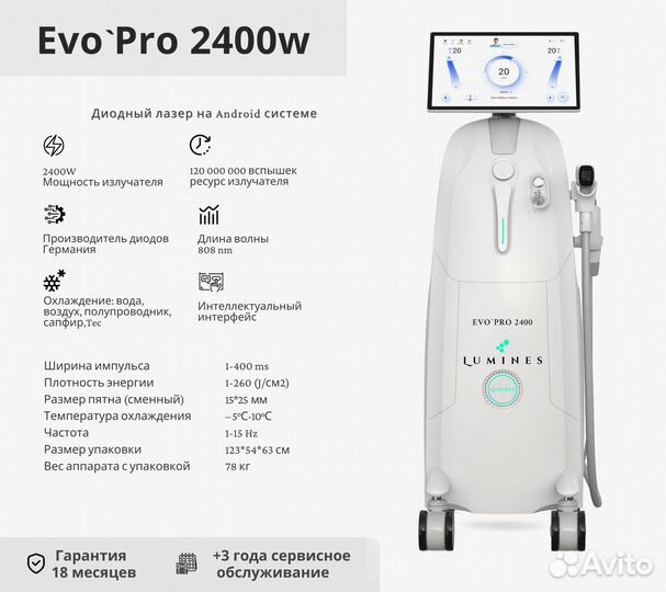 Диодный лазер люминес Evo-Pro 2400вт