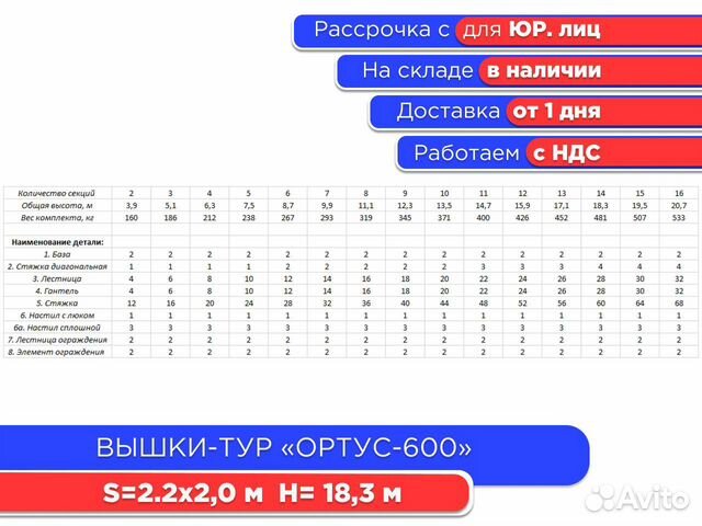 Вышки-тур Ортус-600, S2х2 м, h18,3 м (ндс)