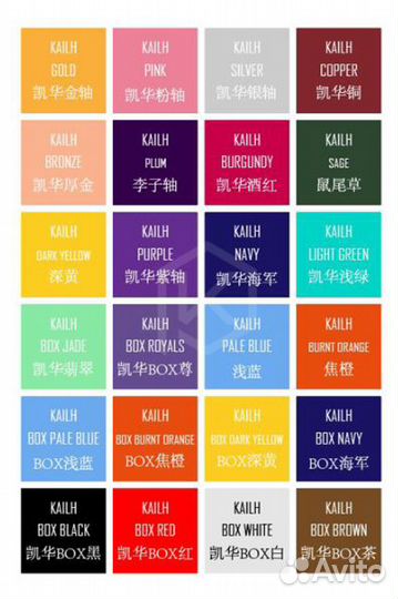 Cвитчи для клавиатуры (Kailh Switch Set)