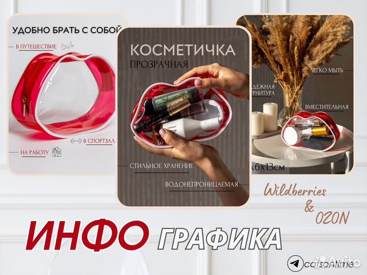 Инфографика для маркетплейсов