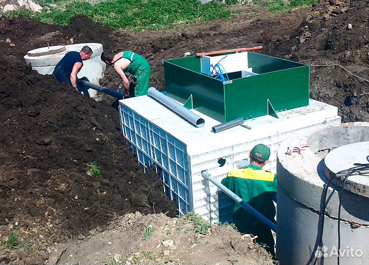 Септики, колодцы