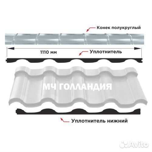 Уплотнитель для металлочерепицы голландия за п.м