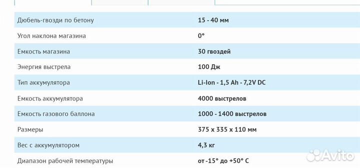 Газовый монтажный пистолет Toua GSN50