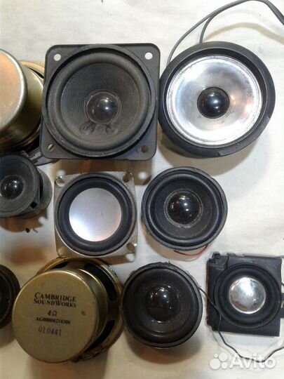 Широкополосные динамики