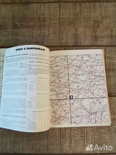 Журналы Мод СССР