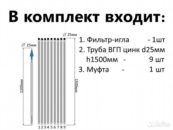 Комплект для абиссинской скважины 14,5м вгп D25мм