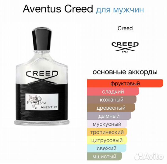 Creed Aventus