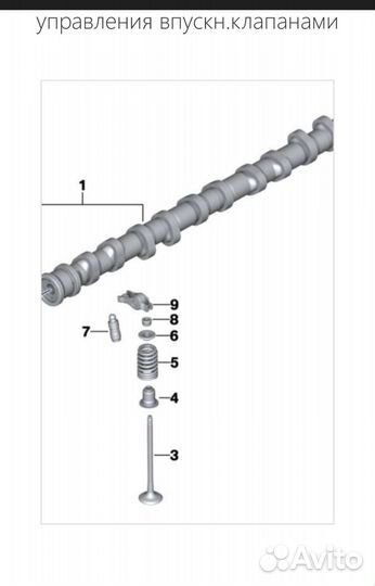Запчасти двигателя N54 BMW