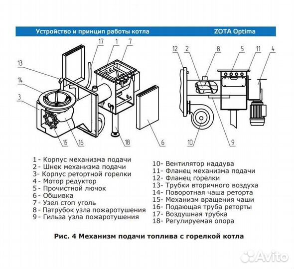 Котел угольно-пеллетный Optima Zota