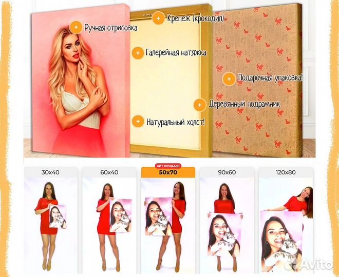 Портрет по фото подарок