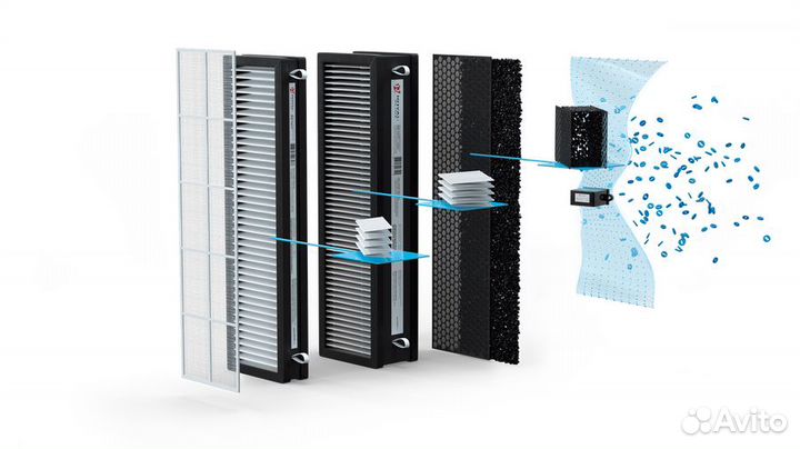 Бытовая приточная вентиляционная установка Royal clima Brezza RCB 150 LUX