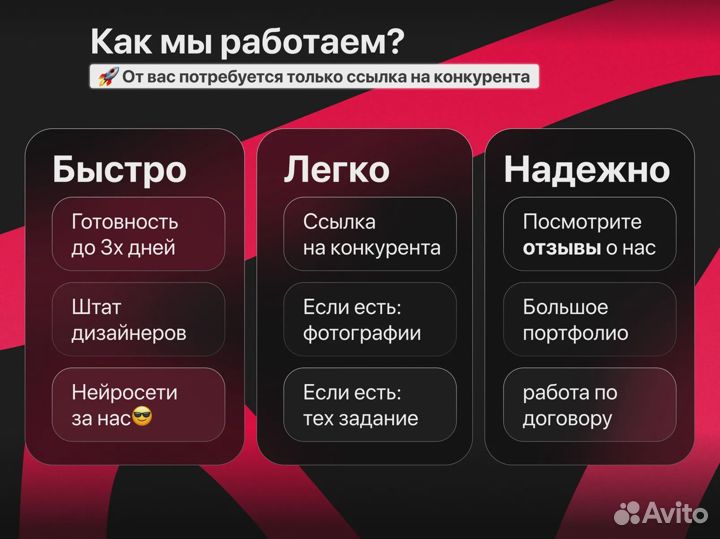 Инфографика дизайн карточек + без предоплаты и тз