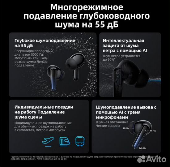 Vivo TWS 4 Hi-Fi, Синий, Новый