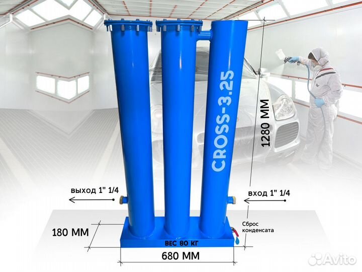 Осушитель для компрессора cross 325