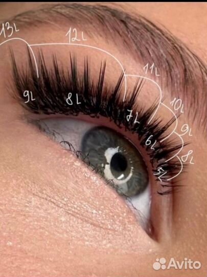 Курсы наращивания ресниц обучение