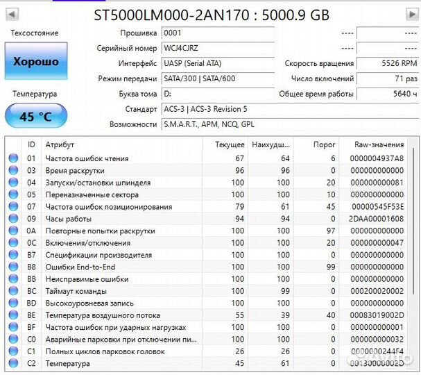 Внешний жесткий диск Seagate 5тб