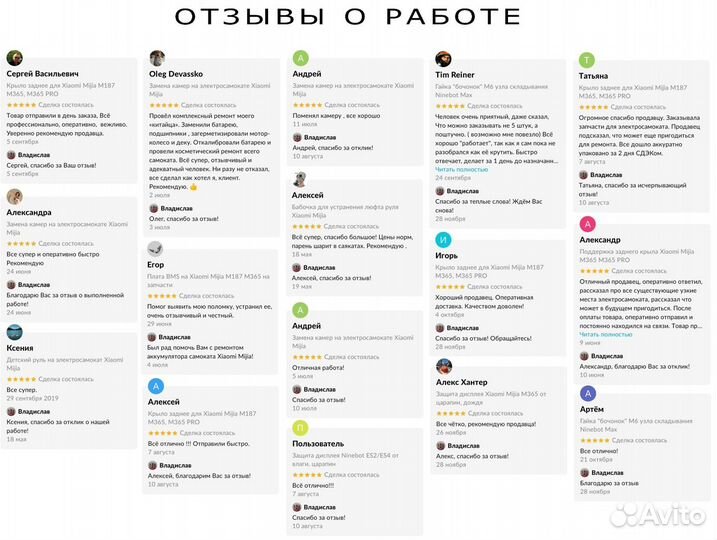 Подшипники для самокатов Kugoo/Xiaomi/Ninebot и др