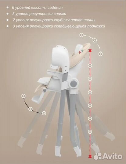 Стульчик для кормления sweet baby fiesta