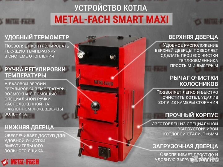 Котел длительного горения SE-250. гарантия