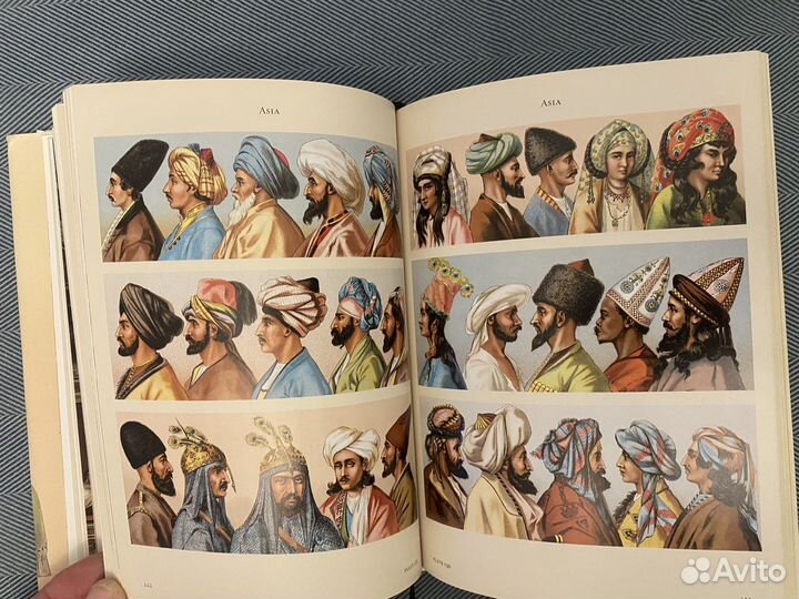 Книга. История костюма