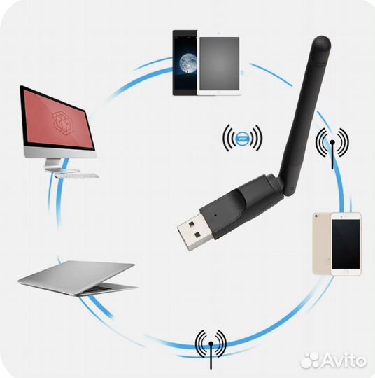 Беспроводной сетевой адаптер