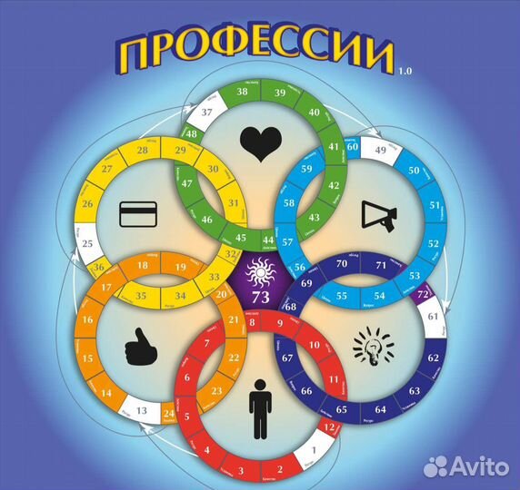 Трансформационная игра