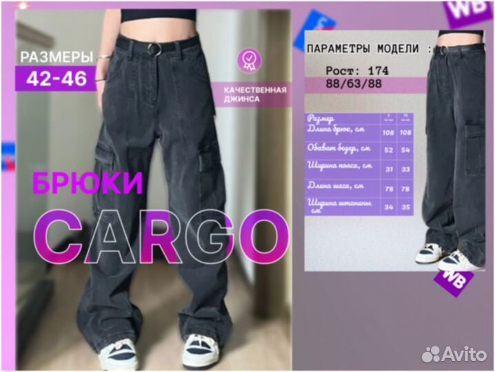 Инфографика для маркетплейсов WB и Ozon