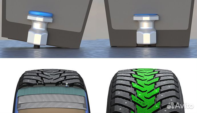 Nokian Tyres Nordman 8 185/65 R14 90T