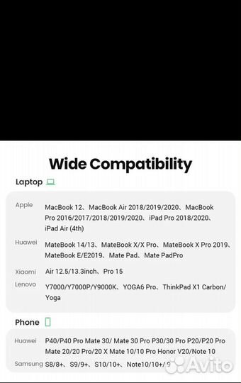 Адаптер Ugreen USB C-hdmi 4k/60гц