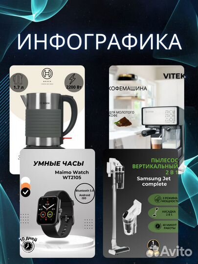 Создание карточек для WB и ozon