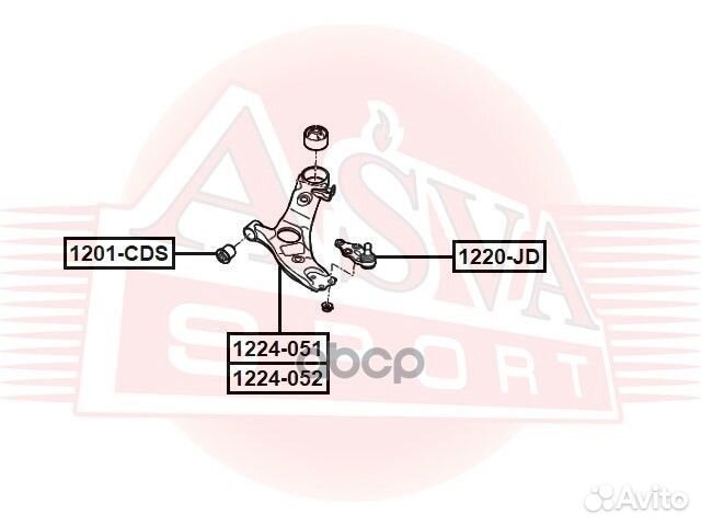 2 1224-051 Рычаг 1224-051 asva