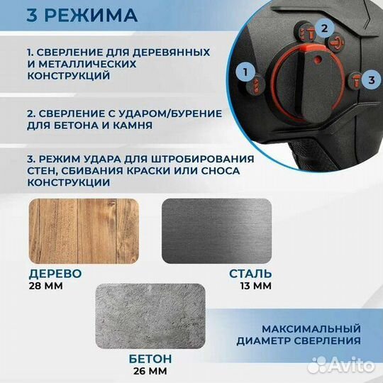 Перфоратор акб. electrolite pride BHD 26 21V