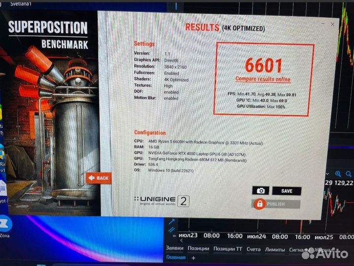 Mechrevo dragon 15k