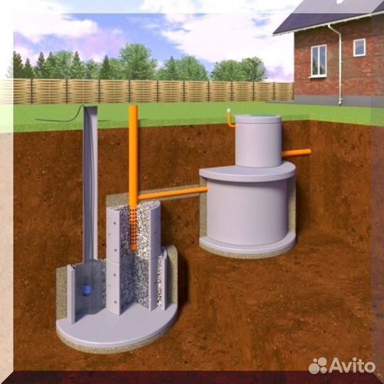 Установка септика. Рассрочка 12 мес