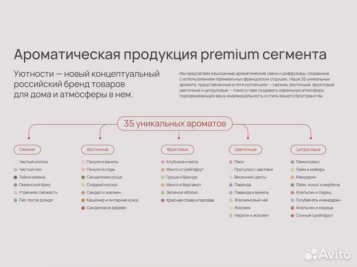 Диффузоры ароматы для дома ручная работа оптом