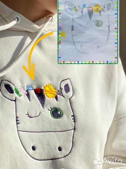 Машинная вышивка