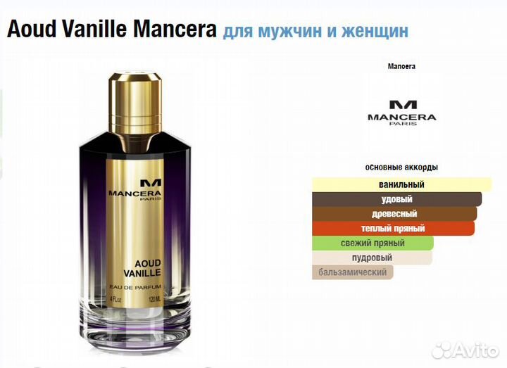 Духи Mancera, Chabaud, Guerlain на распив оригинал