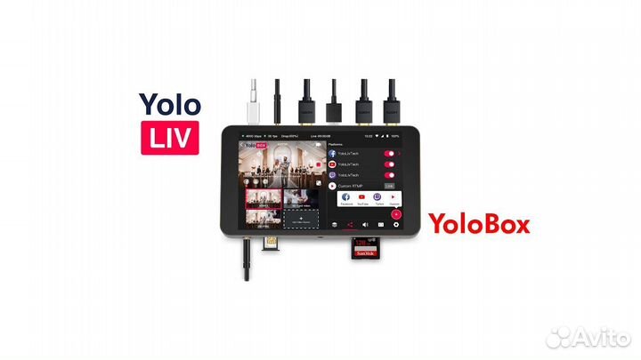 Стрим-студия (4G),микшер, монитор YoloBox