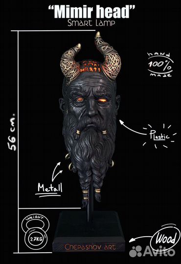 Мимир God of War Ragnarok