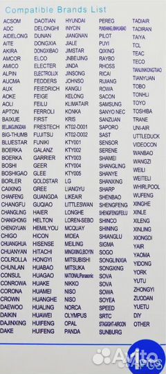 Пульт универсальный для кондиционеров K-1028E