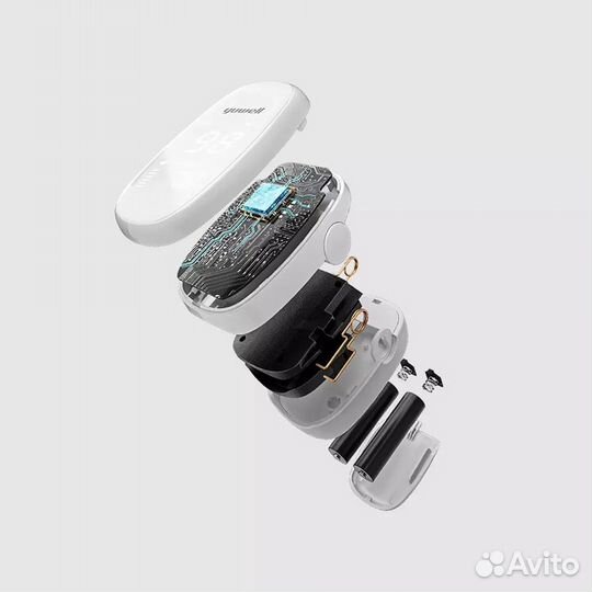 Пульсоксиметры xiaomi yuwell yx102/301 новые