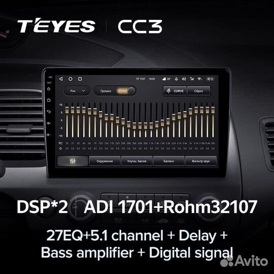 Магнитола Teyes CC3 3/32 для Honda Civic