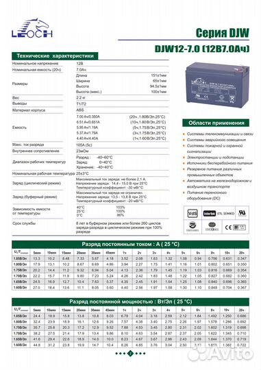 Ибп Legrand Keor Multiplug USB 600Ва
