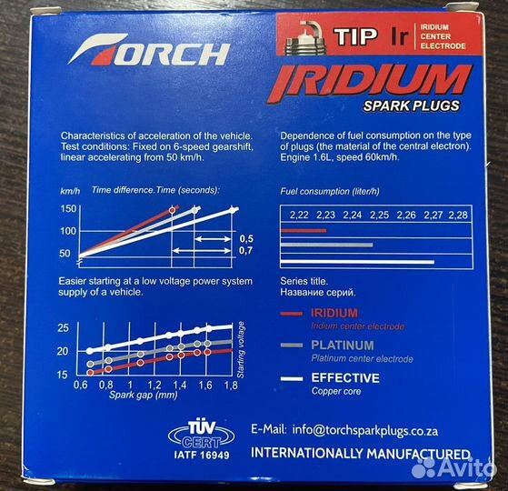 Свечи зажигания иридиевые Gen 3;1.8-2.0