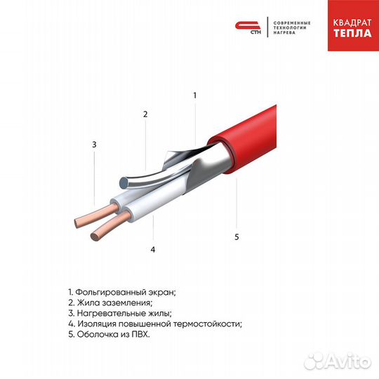 Теплый пол кабельный стн Квадрат тепла кс-850-46