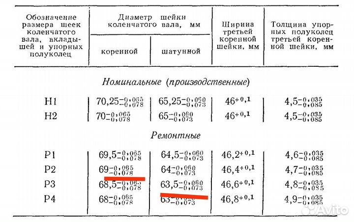 Коленвал трактор т 40
